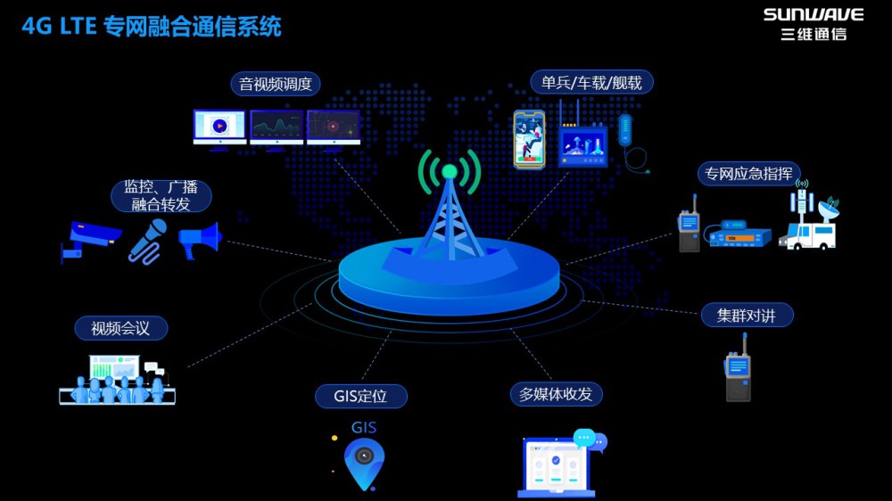 918.com(中国区)官方网站