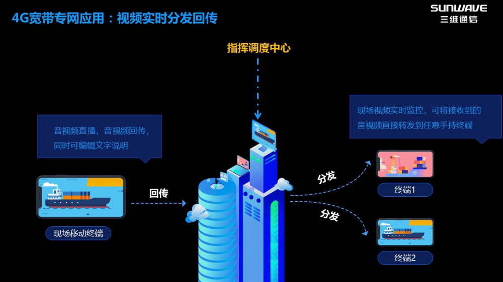 918.com(中国区)官方网站