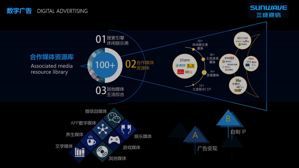 918.com(中国区)官方网站
