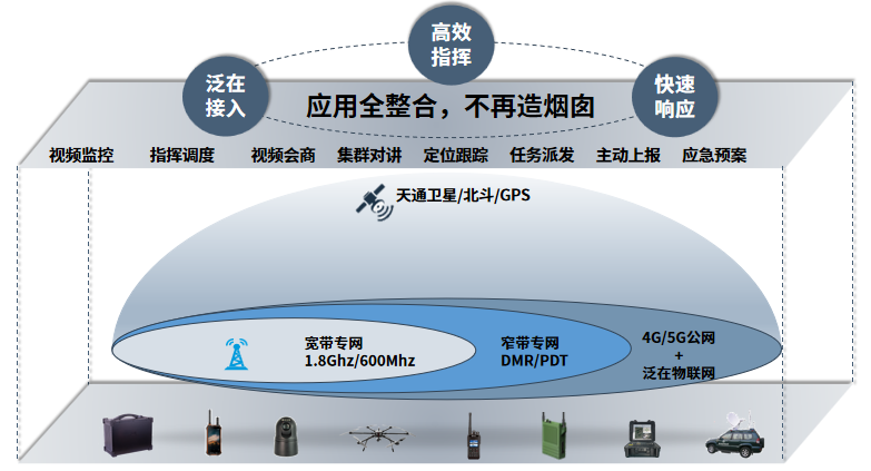 918.com(中国区)官方网站